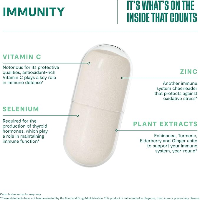 Habit Immunity Supplement 2 Pack (120 Capsules) - New Look, Echinacea, Elderberry, Turmeric, Zinc Blend to Support Immune Health and Antioxidant Levels, Vegan, Non-GMO