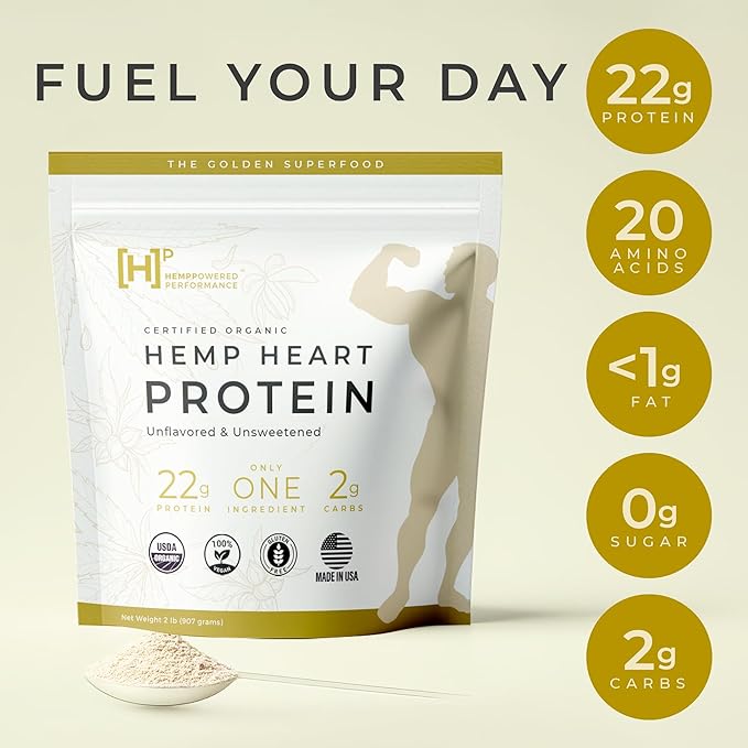USDA Organic Hemp Protein Powder for Women & Men - Unflavored Pure Natural Hemp Protein Powder Organic - Plant Based Hemp Powder, Vegan, Gluten Free, Keto - Hemp Seed Powder Cold-Pressed (2lbs)