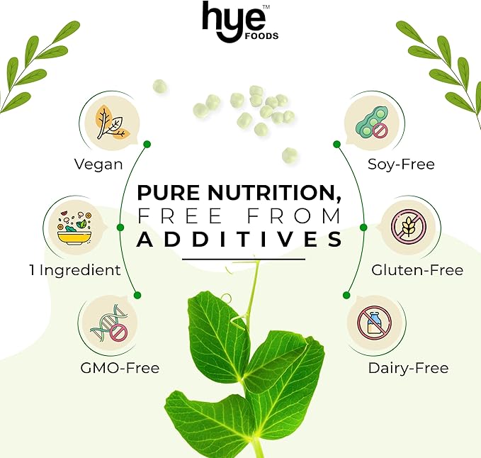HYE FOODS Premium Pea Protein Powder | 2 lb | Vegan Protein Powder | Gluten Free | Unflavored | Easy to Digest | 100% Peas | 30 Servings