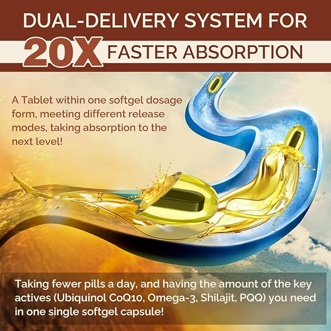 Ubiquinol CoQ10 600 MG Softgels with Omega-3 & Shilajit & PQQ, Advanced Dual-Delivery Coenzyme-Q10, Active CoQ10 Ubiquinol Supplement for Fertility, Antioxidant, Heart, Brain & Energy, 120 Servings