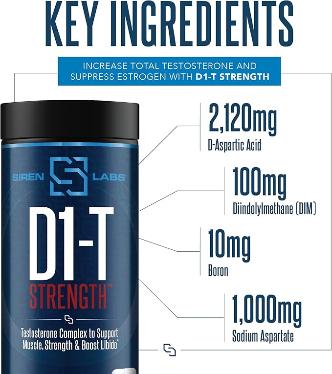 Siren Labs D1-T Strength Testosterone Booster for Men Mass Gainer with D-Aspartic Acid - Monster Muscle Mass-Building - Test Booster Suppression of Estrogen Anabolic Muscle Growth (120 Capsules)