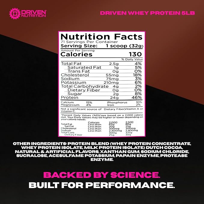 Driven WHEY- Grass Fed Whey Protein Powder: Delicious, Clean Protein Shake- Improve Muscle Recovery with 23 Grams of Protein with Added BCAA and Digestive Enzymes (5lb, Chocolate Milkshake)