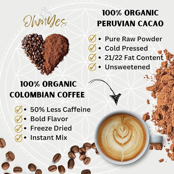 Organic Mushroom Coffee with Cacao – 11x Adaptogenic Mushrooms for Focus, Clarity & Energy – Lion’s Mane, Reishi, Chaga + Nootropic Superfood by OhmYes (7oz) - 99 Servings