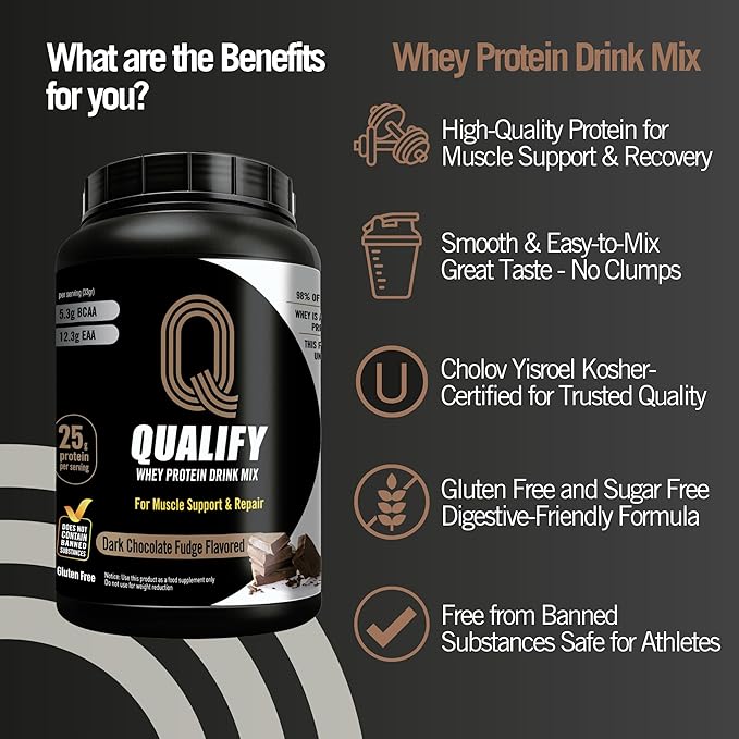 Dark Chocolate Whey Protein Powder. Post Workout Recovery Drink, Gluten & Sugar Free, Highly Kosher, 25g Protein. Essential Amino Acids - 5.5g BCAA, 2.7g Leucine, 1.4g Isoleucine, 1.4g Valine 1.65lb