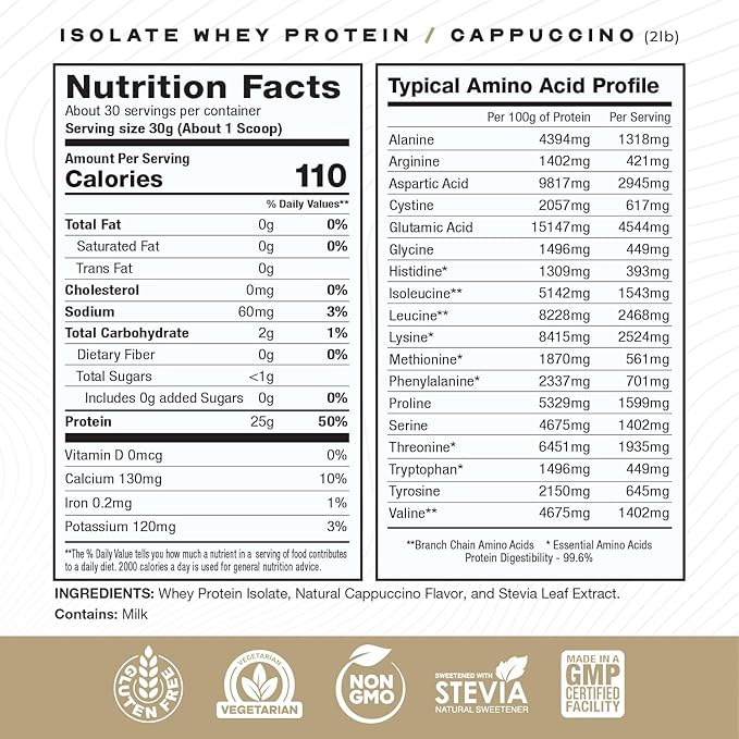Muscle Feast Grass-Fed Whey Protein Isolate, All Natural Hormone Free Pasture Raised, Cappuccino, 2lb