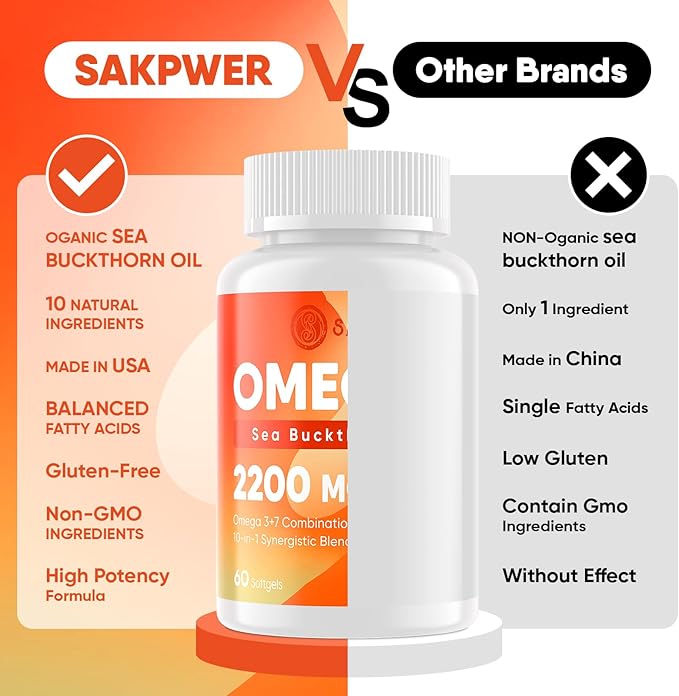 Omega-7 Sea Buckthorn Oil - with Omega-3 EPA/DHA Fish Oil, Cinnamomum, Fenugreek, ALA, Green Tea, Cayenne Pepper, Turmeric, Resveratrol, Black Pepper - Gluten-Free, 2Pack