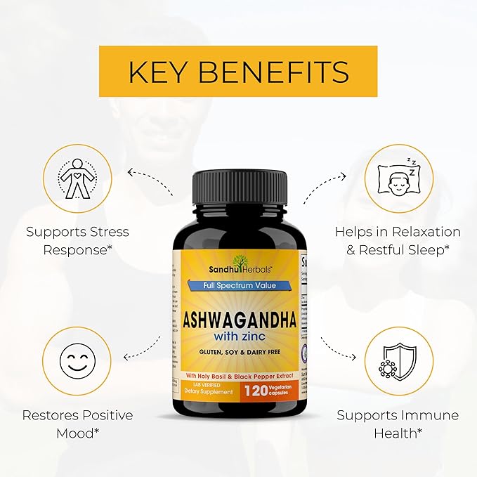 Sandhu Herbals Ashwagandha Supplement| 120 Organic 4 in 1 Capsules, 2 Months Supply| with Zinc, Black Pepper & Holy Basil Extract| Supports Immune Health| Non-GMO
