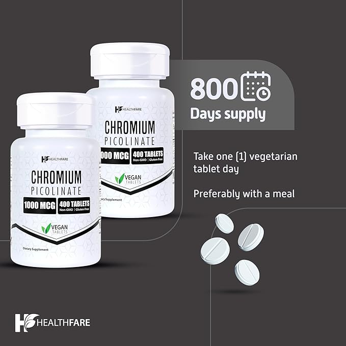 Chromium Picolinate 1000mcg | Pack of 2 | 400 Tablets Each | Gluten-Free | Non-GMO | Made in USA