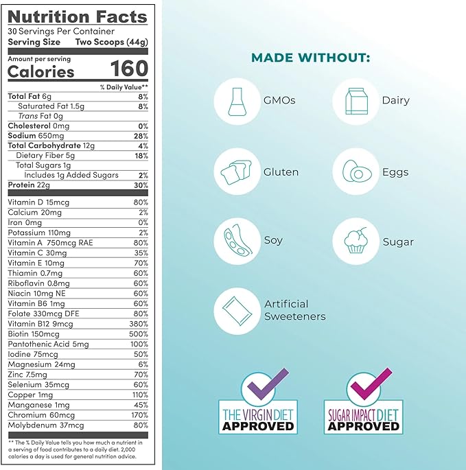 Reignite Wellness by JJ Virgin | Vanilla Plant-Based All-in-One Shake | Plant Protein Powder, Vitamins, Minerals, Greens & Aminos | 22g of Chia, Chlorella & Pea Protein Shake | 30 Servings