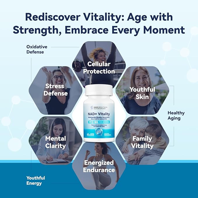 NAD+ Supplement for Women, with 900MG Nicotinamide Riboside (NR), Resveratrol, CoQ10, Alpha-Lipoic Acid, Astaxanthin - Supports Cellular Energy & Repair, Healthy Aging - 60 Vegetarian Capsules