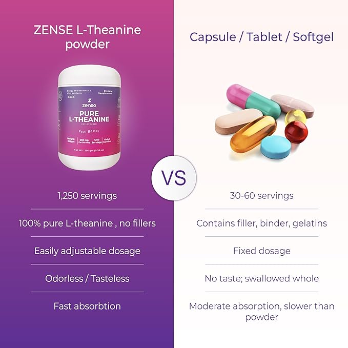 Pure L-Theanine Powder 100% [266gm-1,250 Servings] Natural L-Theanine Supplement - Only 1 Ingredient, Free of Sugar,Soy, Filler, Melatonin, Non-GMO, Vegan