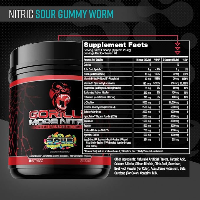 Gorilla Mode Nitric Upgraded Stimulant Free Pre-Workout – Best Tasting and Most Effective Stimulant Free Pre-Workout/Massive Pumps · Vasodilation · Power / 808 Grams (Sour Gummy Worms)