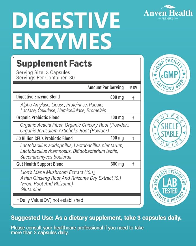 Digestive Enzymes with Probiotics & Prebiotics for Women Men – Probiotic Multi Enzyme for Digestive Health, Constipation, Gas, Bloating Relief & Gut Support | 90 Capsules