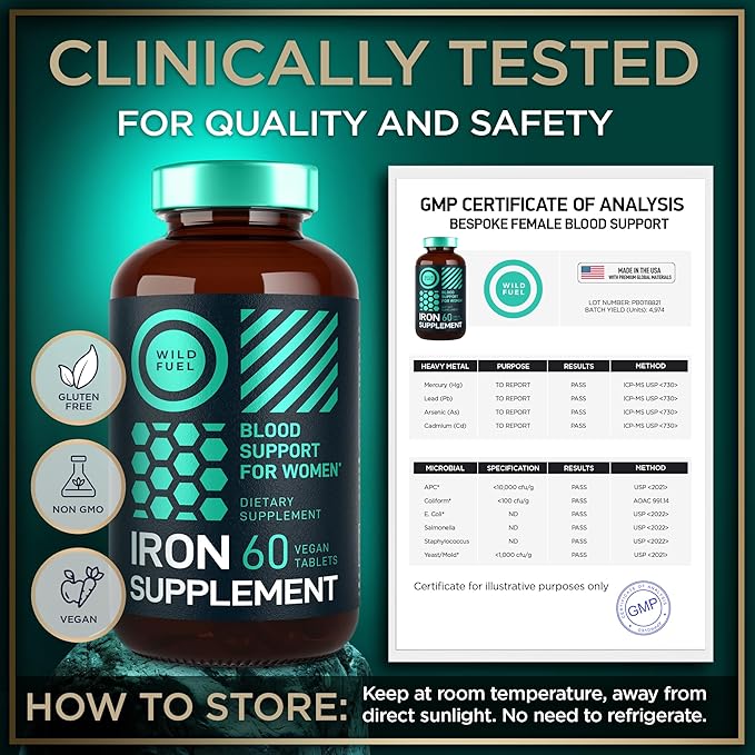 Vegan Iron Supplement for Women with Folic Acid - 35 mg Blood Builder Ferrous Sulfate, Folic Acid 400 mcg - Iron Pills for Women with Anemia & Pregnancy Support - 120 Gluten-Free Tablets - 2Pack