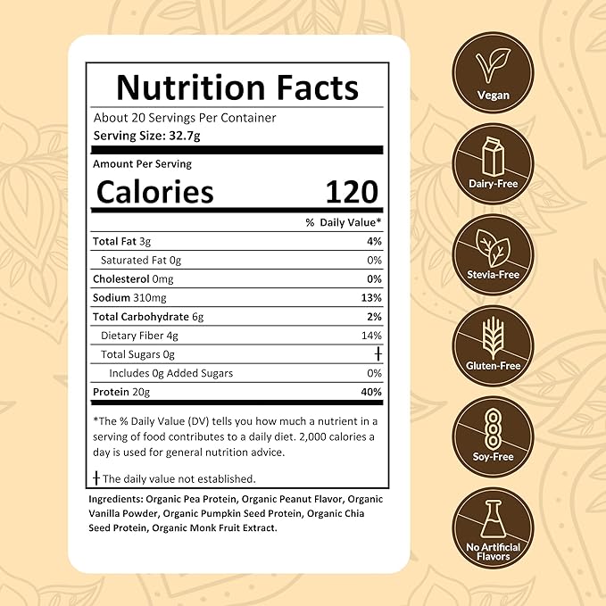 Organic Vegan Protein Powder Sample Pack – Plant-Based, Gluten-Free, Non-GMO, Dairy-Free, 32g Protein, Low-Carb, Keto-Friendly, Best for Smoothies & Shakes (Peanut Butter, 24 Pack)