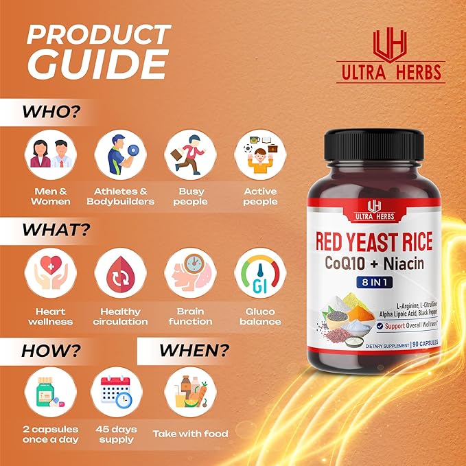 Ultra Red Yeast Rice CoQ10 - Promote Overall Health with Niacin, L-Arginine, L-Citrulline (90 Count (Pack of 1))
