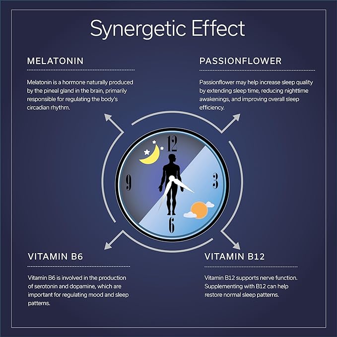 Sleep Well | Supports Jet Lag Relief for Travelers | Melatonin 1 mg, Passionflower Extract & Vitamins | Natural Sleep Support for Travelers | Fast-Acting | 10 Sticks