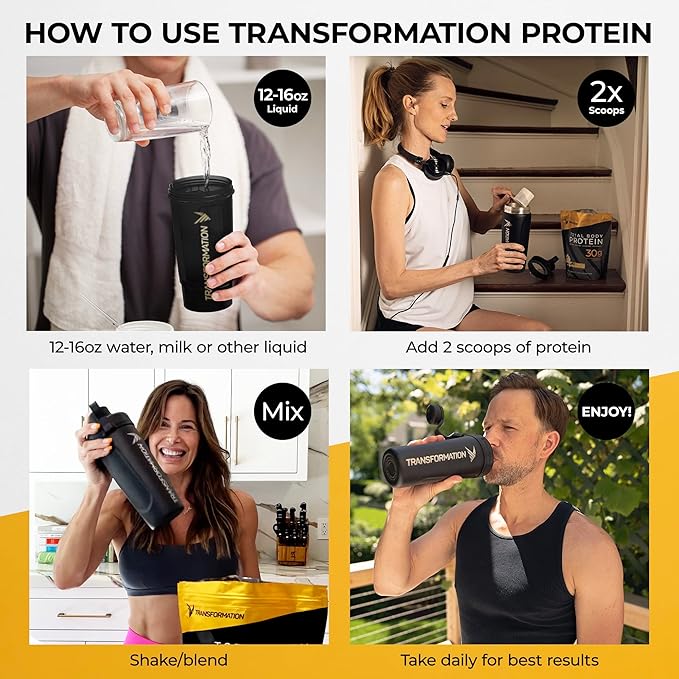 Transformation Protein Super Blend | Egg White, Collagen Peptides, and Plant Protein | 15 Billion CFU Probiotics | Digestive Enzymes | MCT Oil | BCAAs | Low Carb Shake for Men & Women | Chocolate