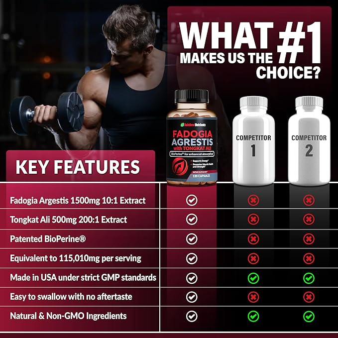 115,000mg Fadogia Agrestis with Tongkat Ali + BioPerine® [Max Absorption] - Supports Stamina, Strength, Focus, Muscle Health & Recovery, Drive & Performance - Non-GMO & Made in USA - 120 V Capsules
