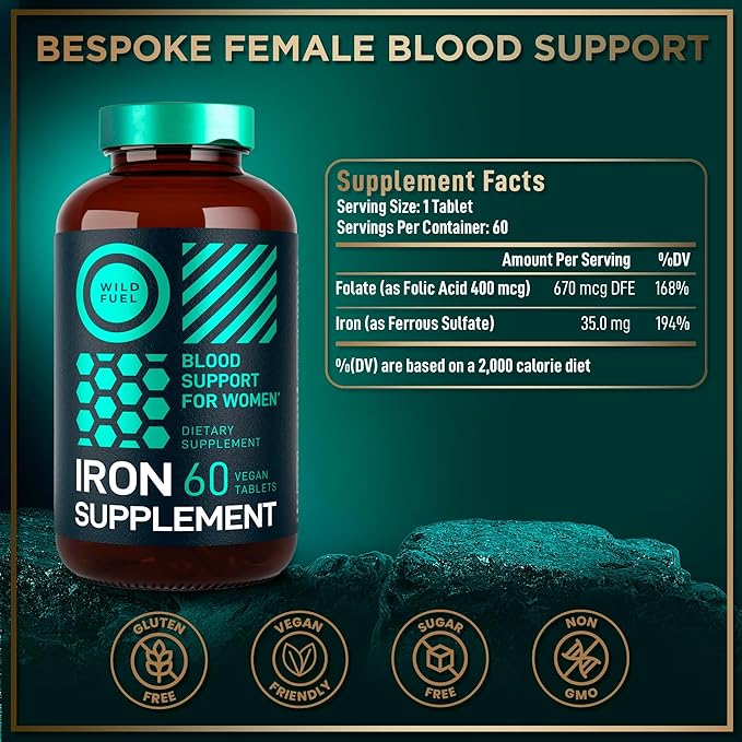 Vegan Iron Supplement for Women with Folic Acid - 35 mg Blood Builder Ferrous Sulfate, Folic Acid 400 mcg - Iron Pills for Women with Anemia & Pregnancy Support - 120 Gluten-Free Tablets - 2Pack