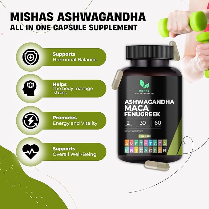 Nutraceuticals Ashwagandha, Maca Root, Fenugreek Supplement with Ginseng – Supports Stress Relief, Mood Balance & Thyroid Health – 60 Capsules
