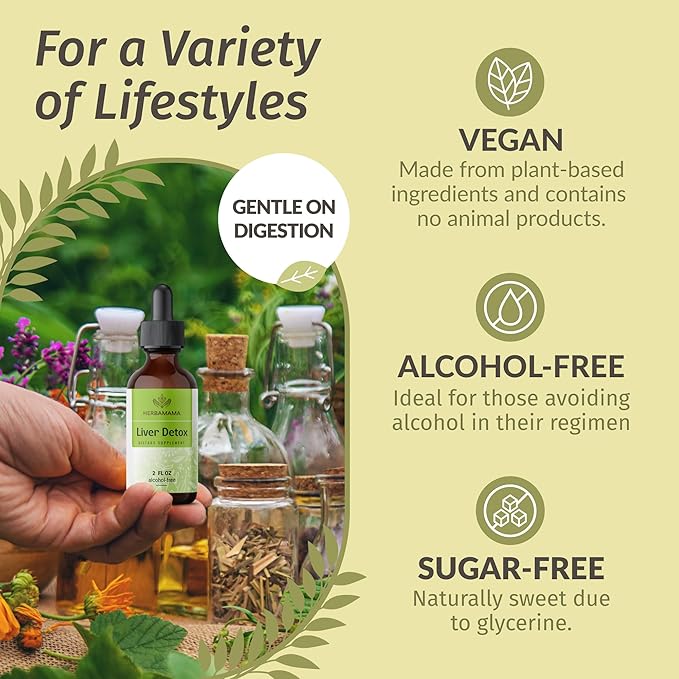 HERBAMAMA Liver Support Tincture - Vegan Liver Detox Liquid Drops with Milk Thistle, Dandelion Root & Chanca Piedra - Non-GMO, Alcohol & Sugar-Free Liquid Cleanse Supplement, 42-Day Supply