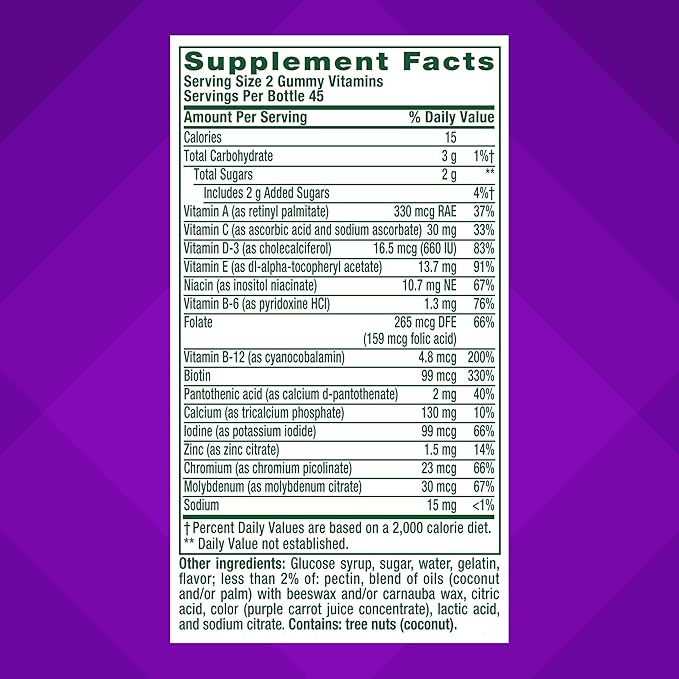 Vitafusion GLP-1 Support Multivitamin, Vitamin and Mineral Blend, 15 Essential Nutrients, Citrus Berry Flavor, 90 Count, 45 Day Supply
