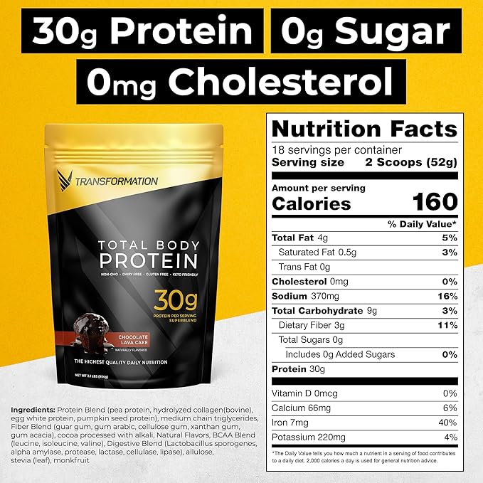 Transformation Protein Super Blend | Egg White, Collagen Peptides, and Plant Protein | 15 Billion CFU Probiotics | Digestive Enzymes | MCT Oil | BCAAs | Low Carb Shake for Men & Women | Chocolate