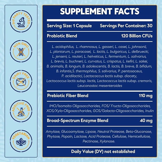 Probiotics for Women & Men 120 Billion CFU with 36 Probiotic Strains for Digestive Health and Gut Health, Delayed Release Capsules, Stomach Acid Resistant, No Need for Refrigeration 30 Capsules