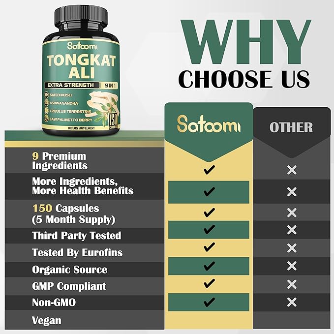 Satoomi 9in1 Tongkat Ali Root Extract 200:1 - Ashwagandha, Tribulus Terrestris - 150 Capsules for 5 Months - Support Strength, Energy & Healthy Immune