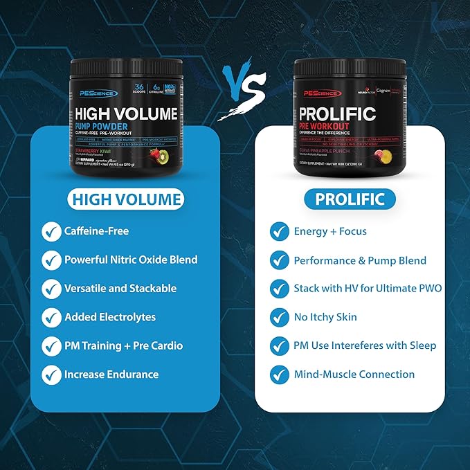 PEScience Pre Workout Stack – Prolific & High Volume, Rasberry Lemonade, Nitric Oxide Booster – 40 & 36 Scoops, L Arginine Nitrate, L Citrulline, Pre Workout Powder for Men & Women