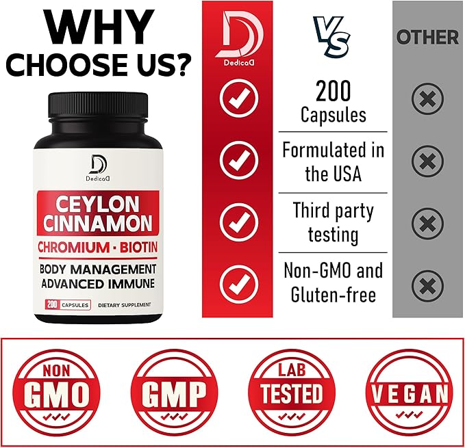 13in1 Ceylon Cinnamon Capsules - 200 Capsules with Chromium Picolinate, Biotin, Grape Seed, Elderberry & More
