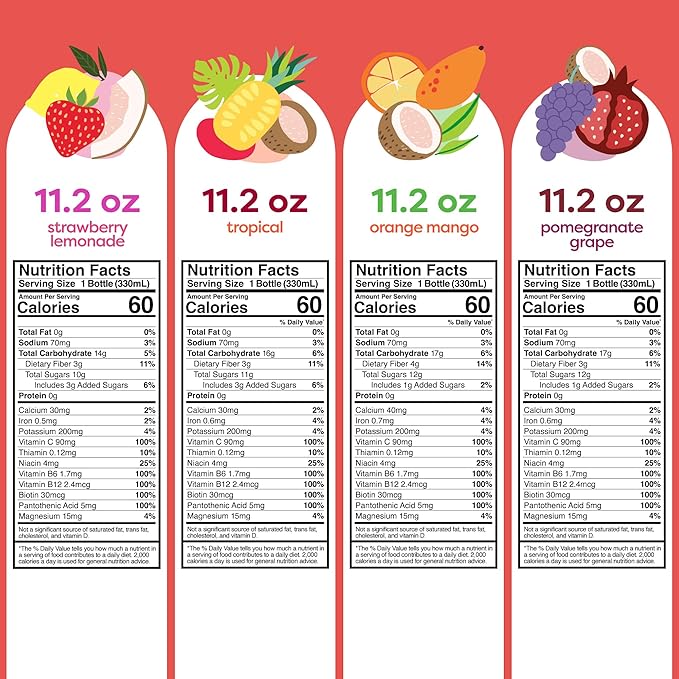 Greater Than Lactation Supplement Support, Coconut Water, Vitamins & Electrolyte Drink for Breastfeeding, Breast Milk & Immune Support, Lactation Cookies Alt, Gluten Free, Low Sugar, 8 Variety Pack