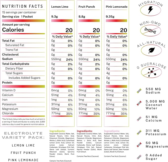 PWDRS Electrolytes | All Natural Electrolyte Packets | Zero Added Sugar | 5,000mg Coconut Water for Fast Hydration | Non-GMO, No Sucralose | 15 Sticks