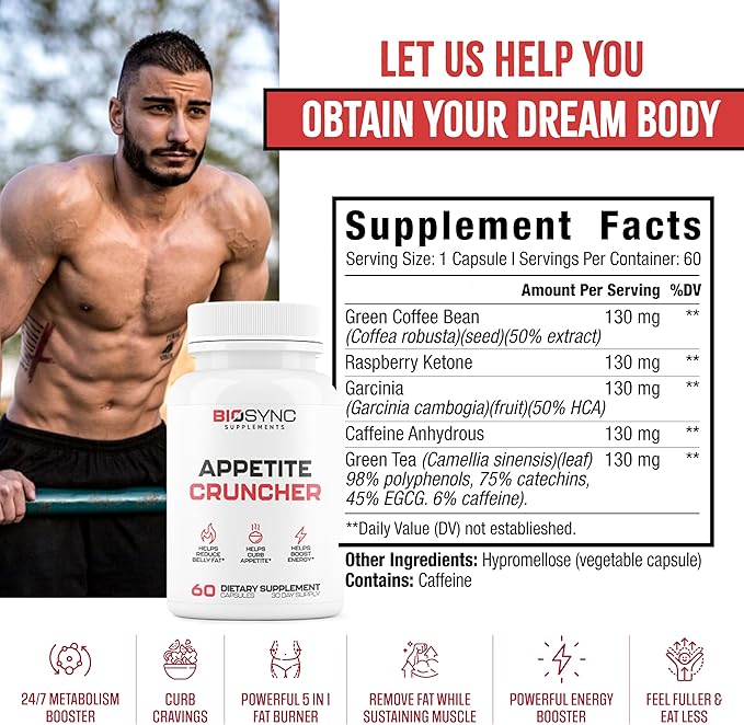 Appetite Cruncher - Weight Loss Pills for Women & Fat Burner for Men to Boost Metabolism, Appetite Suppressant, Carb Blocker | 5 Research Backed Ingredients for Weight Loss - 60 Diet Pills for Adults