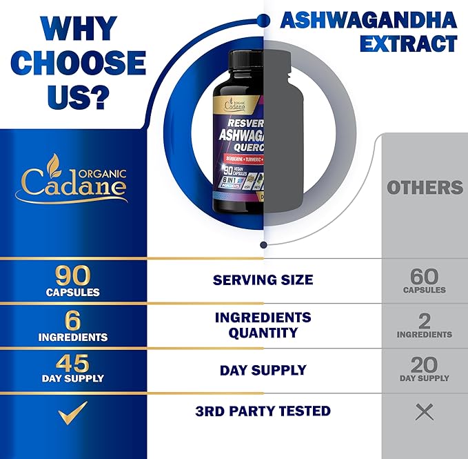 Organic Cadane Ashwagandha Supplements - 6 Premium Ingredients with Resveratrol, Quercetin, Berberine, Turmeric, Rhodiola Rosea - 90 Extract Capsules