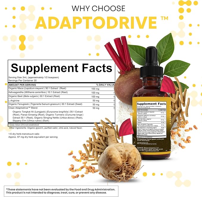 Clean Nutra Organic Maca Root Liquid Drops with Ashwagandha, Fenugreek, Beet Root and L-Arginine Liquid Multivitamin for Women and Men - Adapto Drive