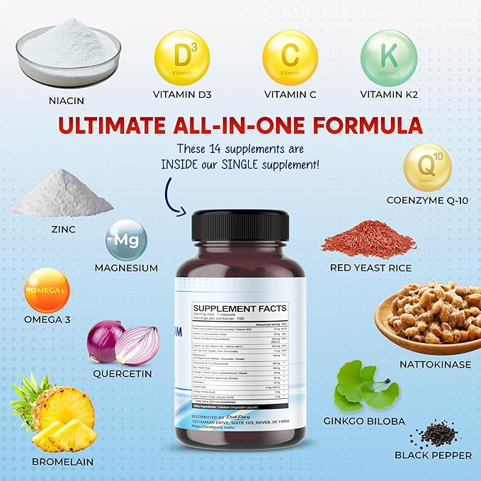 Coenzyme Q-10 Red Yeast Rice Quercetin Magnesium Malate, Glycinate, Citrate - Made in USA