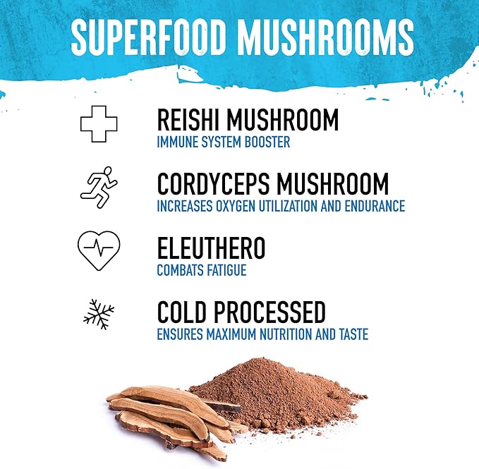 WILD SOCIETY - Premium 100% Grass Fed Whey Protein Powder + Superfood Mushrooms & Adaptogens - 25g Protein, Clean Protein Powder, 0 Added Sugar, Non GMO, Gluten Free - Vanilla Bean, 17.5 oz