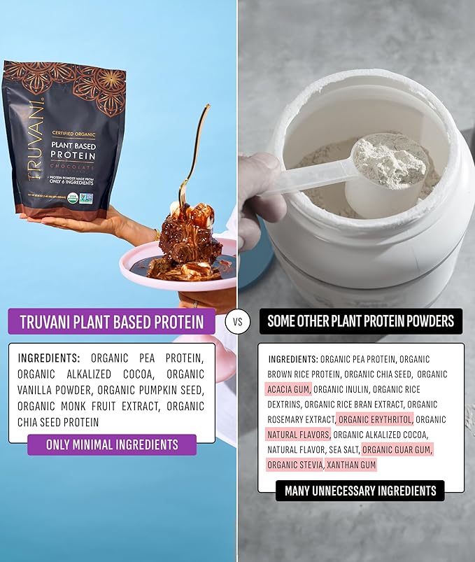 Truvani Vegan Pea Protein Powder | Chocolate | 20g Organic Plant Based Protein | 18 Servings | Keto | Gluten & Dairy Free | Low Carb | No Added Sugar