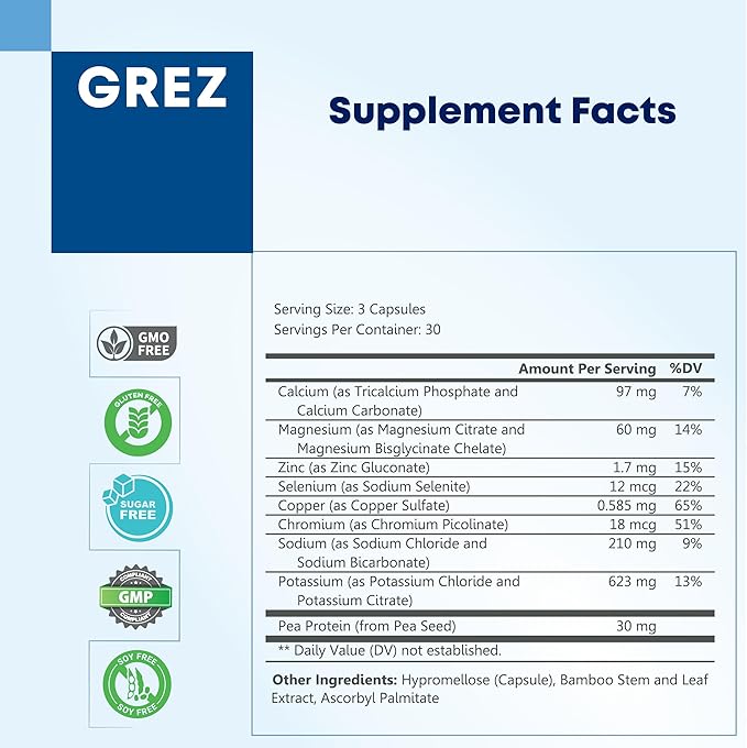 GREZ ELEC-Vital Sugar Free Electrolyte Pills - Electrolyte Capsules - Complete Keto Electrolytes Supplement Mineral Support, Zinc Salt Pills for Fasting Electrolytes - 90 Caps, 30 Days