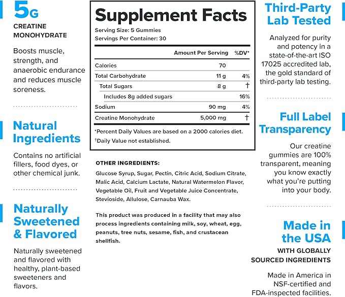 LEGION Creatine Monohydrate Gummies - Clean Creatine Chewables for Muscle Gain, Improving Endurance & Post Workout Recovery - Creatine Supplement for Maximum Absorption (150 Sour Watermelon Gummies)