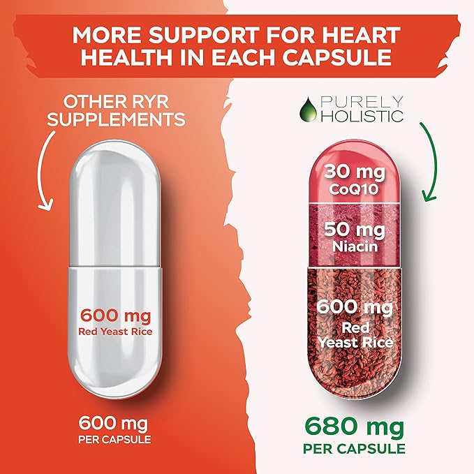 Red Yeast Rice 1200mg with CoQ10 Supplement & Flush Free Niacin 120 Extra Strength Vegetarian Capsules – Advanced Healthy Heart Formula - Non-Irradiated, Citrinin Free