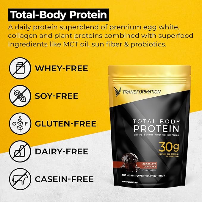 Transformation Protein Super Blend | Egg White, Collagen Peptides, and Plant Protein | 15 Billion CFU Probiotics | Digestive Enzymes | MCT Oil | BCAAs | Low Carb Shake for Men & Women | Chocolate