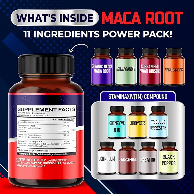 Maca Root Supplement - Advanced 12-in-1 Formula with Ashwagandha, Fenugreek, Panax Ginseng for Muscle Growth, Stamina and Performance - Made in The USA (90 Count (Pack of 1))