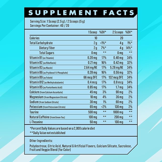 Advanced Energy - Energy Boosting Formula with Electrolytes for Hydration - L-Theanine to Combat Jitters - Sugar Free & Keto Friendly - No Maltodextrin (40 Servings) (Ramune)