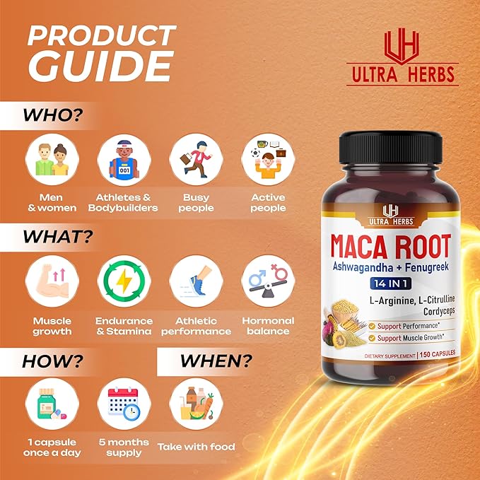 Peruana Maca Root Black, Red, Yellow | Maca Root Capsules Enhanced with Ginseng, Ashwagandha, Fenugreek | Support Stamina, Performance & Mood | 150 Capsules