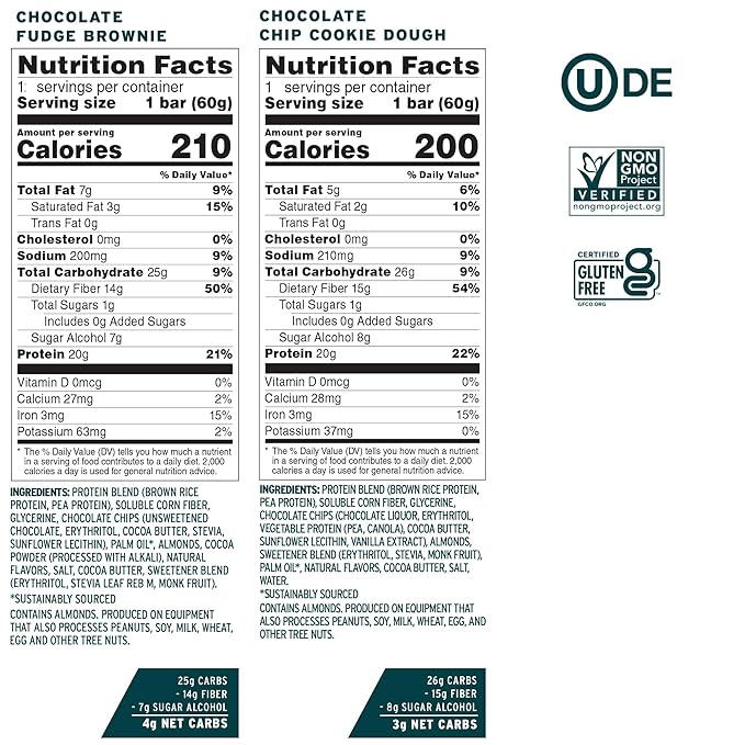 No Cow High Protein Bars, Original Variety Pack - Healthy Snacks, 20g Vegan Protein, High Fiber, Low Sugar, Keto Friendly, Dairy & Gluten Free (12 Count)