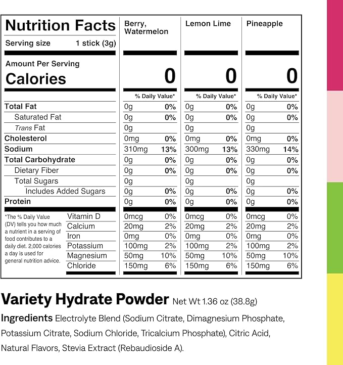 UCAN Hydrate Electrolyte Drink Mix (Variety Pack, 12 Stickpacks) Sugar-Free, Keto-Friendly, Vegan, Non-GMO, Gluten-Free Electrolyte Powder with Potassium & Magnesium for Runners & Athletes
