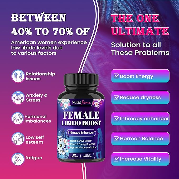 Fast Acting Highly Effective Libido Booster for Women-Female Libido Booster for Hormonal Balance, Mood & Drive - with Maca Root, Ginseng, Tribulus, Gingko & Ashwagandha - 60 Capsules